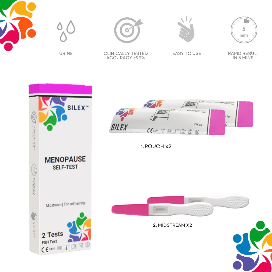 Menopause Test Kit - Britt's Superfoods DE