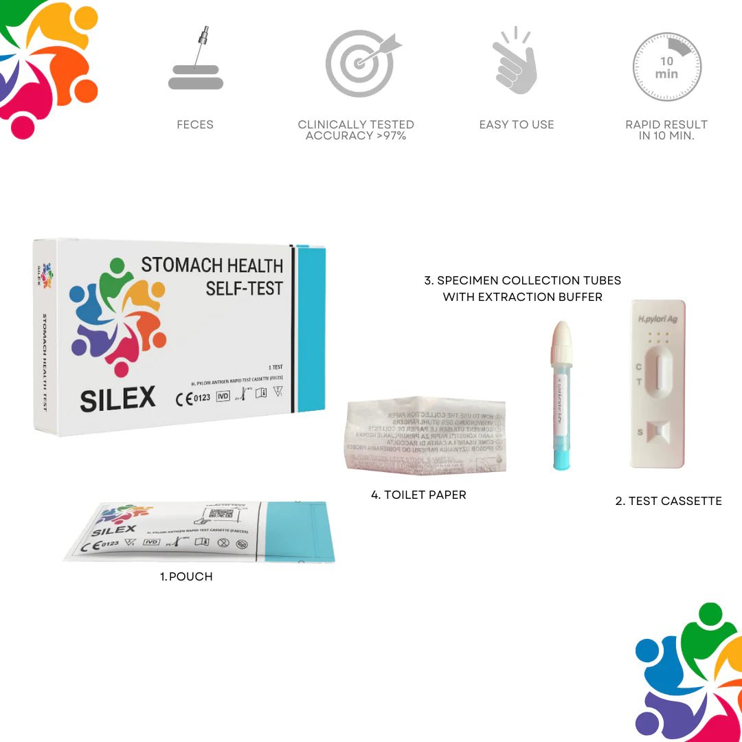 Stomach Health Test Kit - Britt's Superfoods DE