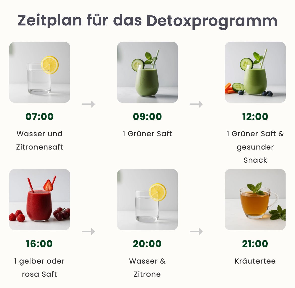 Superfood - Saft - Detox - Britt's Superfoods DE