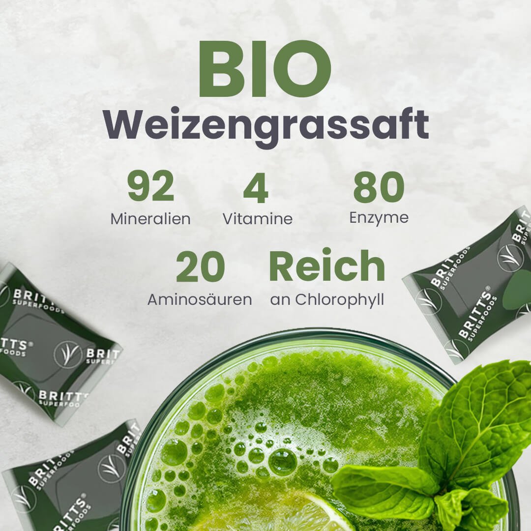 Weizengrassaft - Britt's Superfoods DE