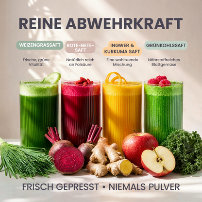 Reine Abwehrkraft