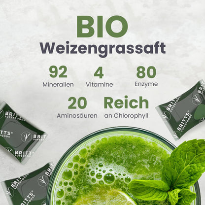 Weizengrassaft - Britt's Superfoods DE